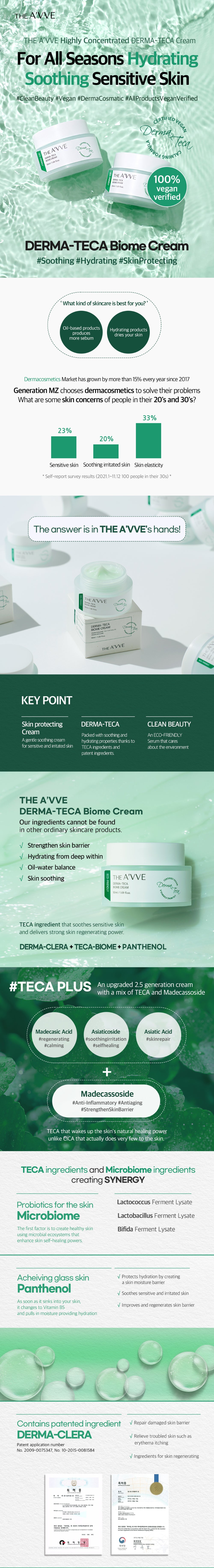 THE A'VVE - Derma-Teca Biom Cream