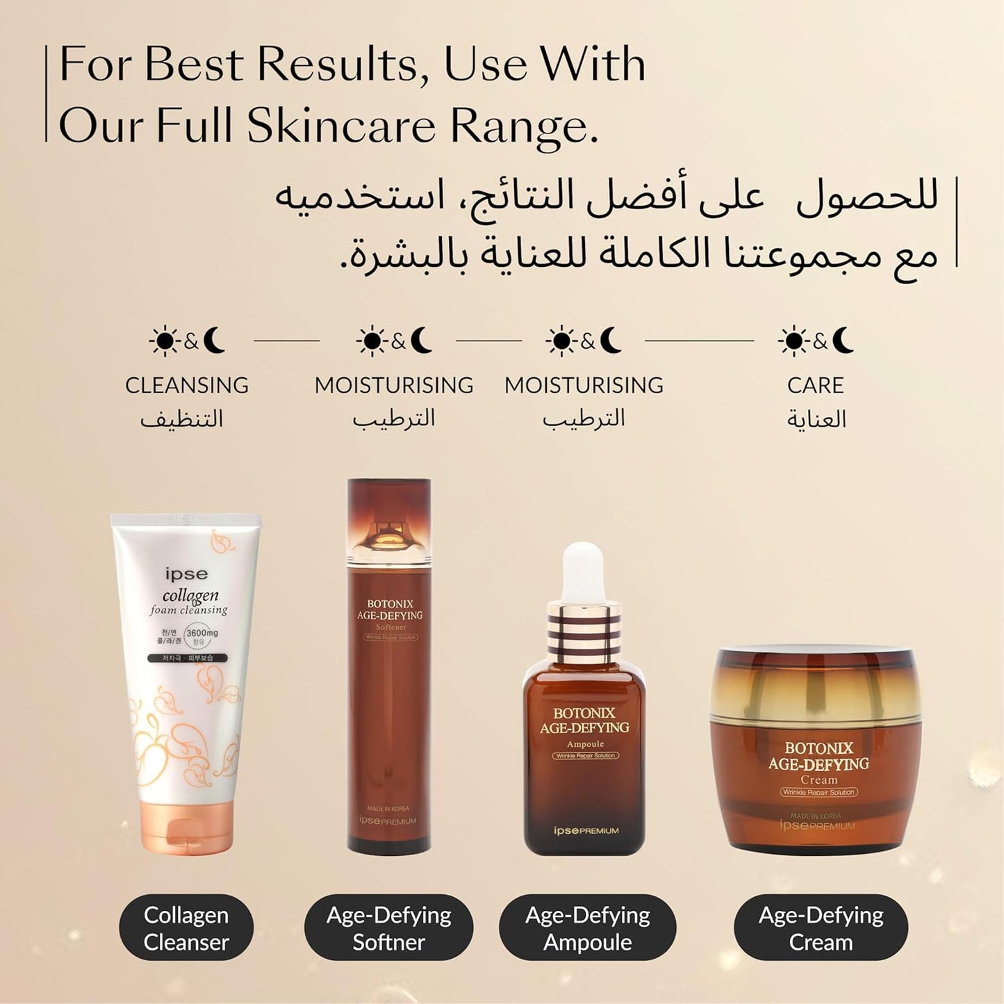 IPSE - Botonix Age Defying Repair Eye concentrate