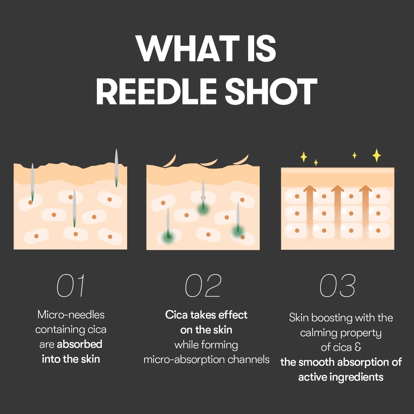 VT Cosmetics Reedle Shot 100
