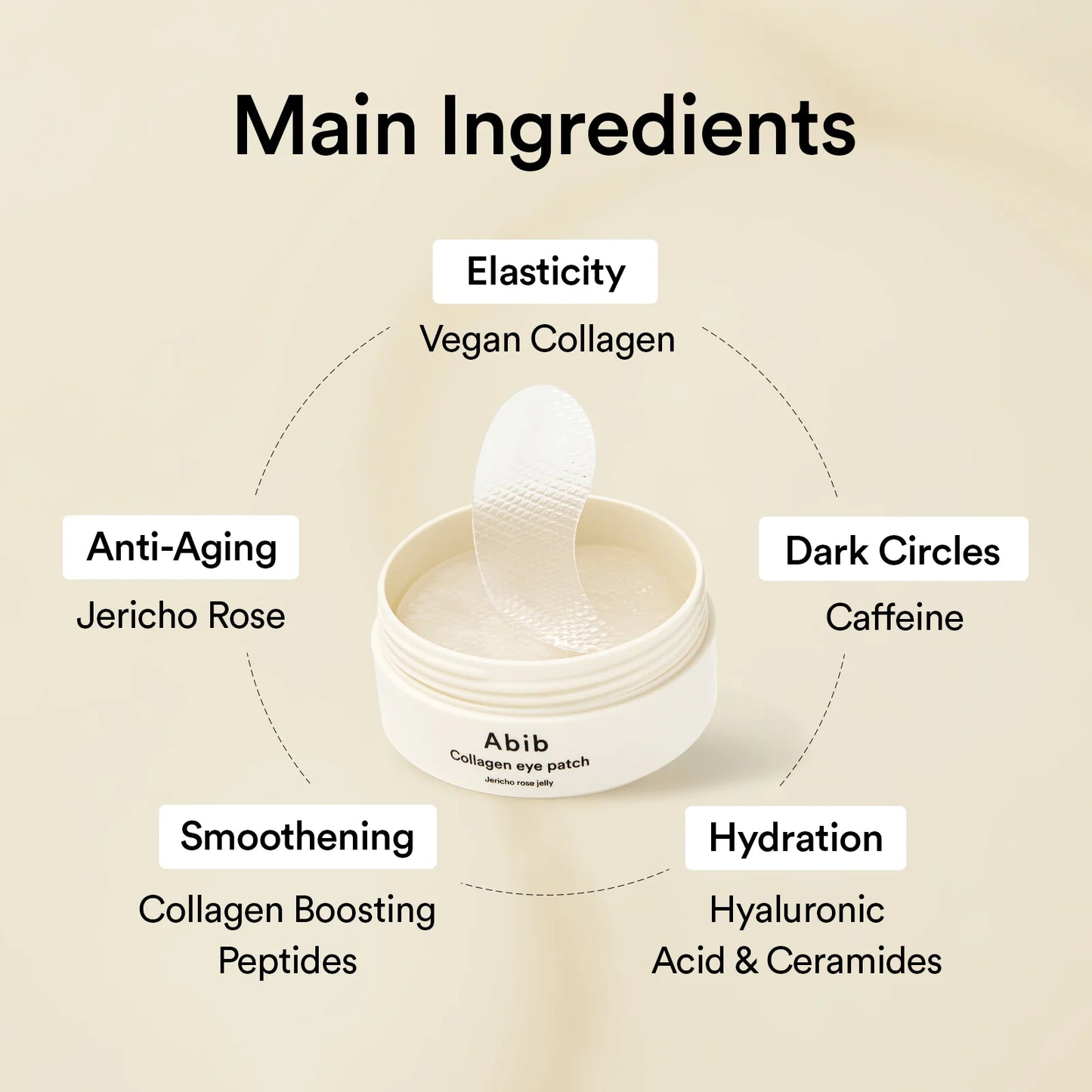 Abib - Collagen Eye Patch Jericho Rose Jelly