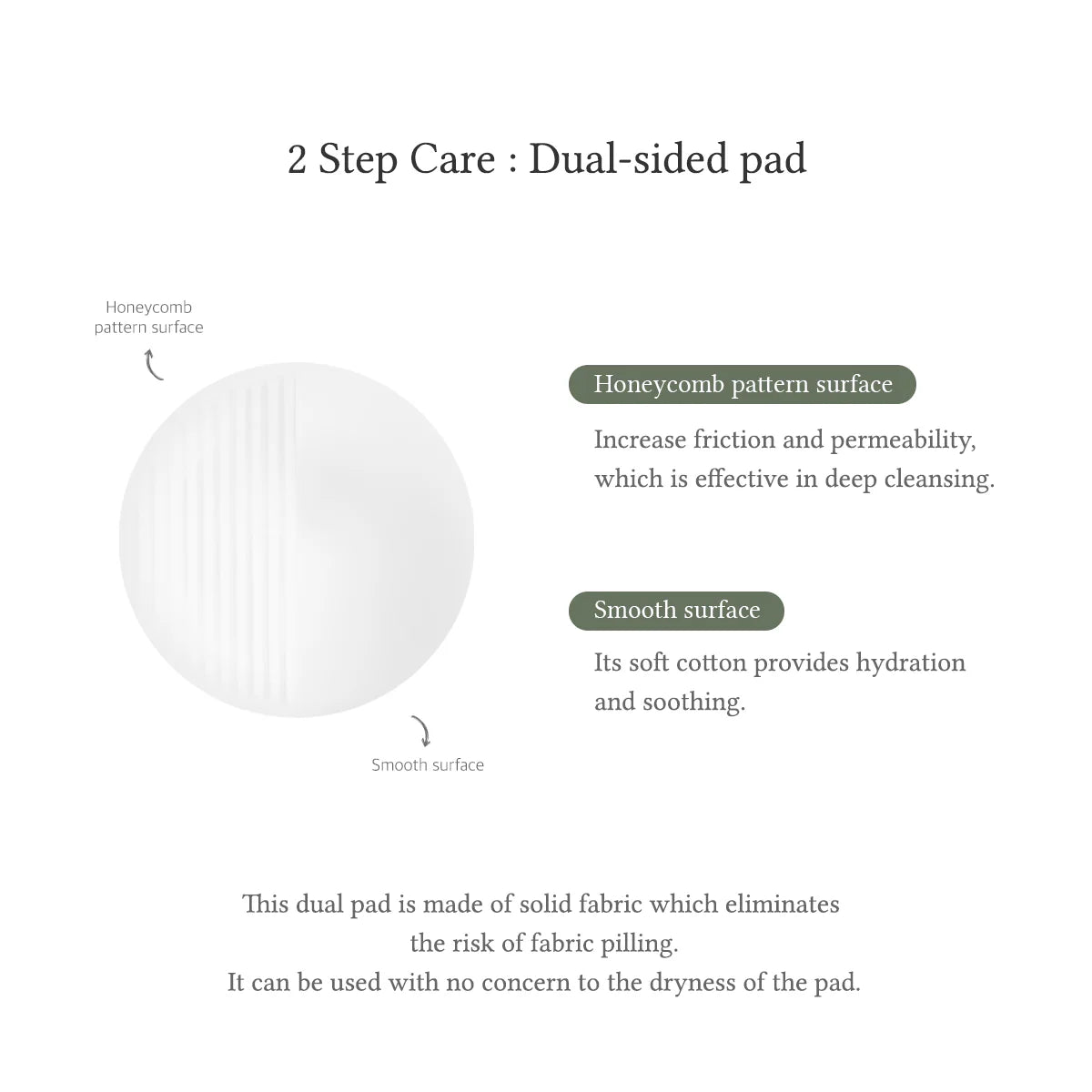 Dr.Althea - Cica Skin Calming Pad