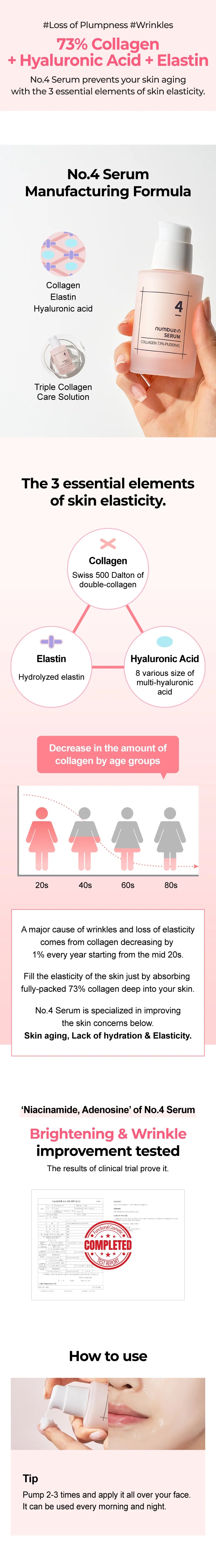 Numbuzin - No.4 Collagen 73% Pudding Serum