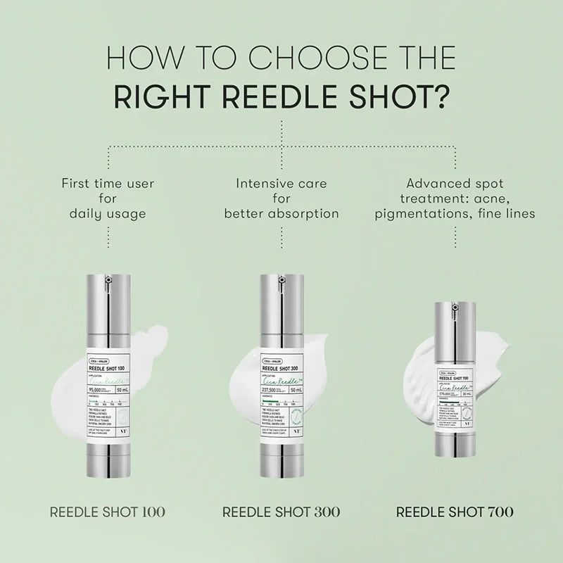 VT Cosmetics Reedle Shot 700