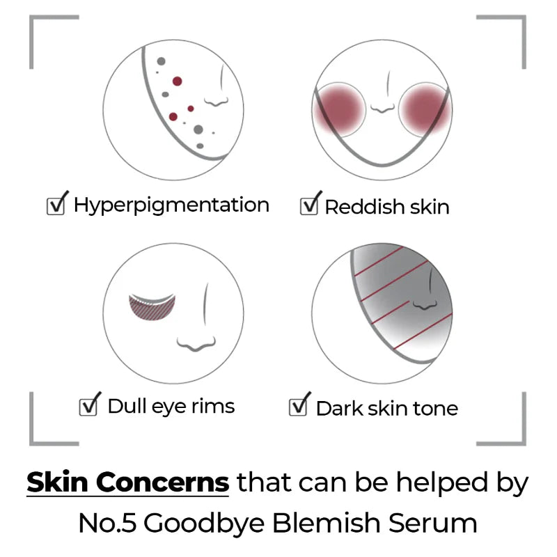 Numbuzin - No.5 Goodbye Blemish Serum
