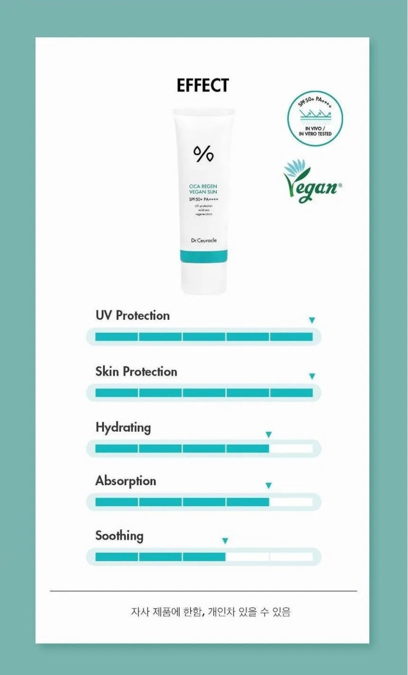 Dr. Ceuracle - Cica Regen Vegan Sun