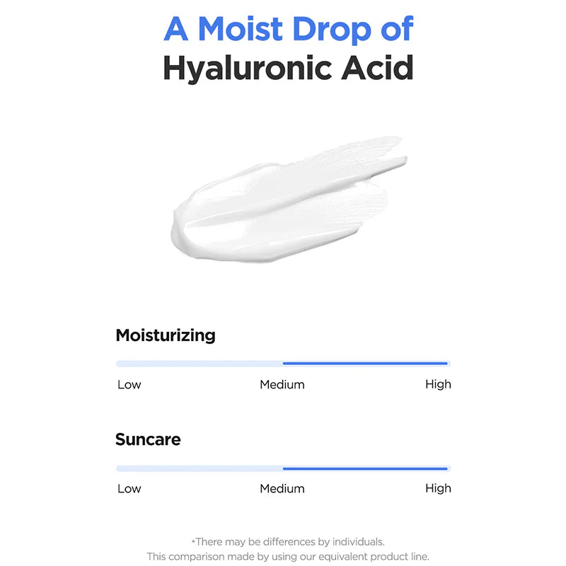 Isntree - Hyaluronic Acid Watery Sun Gel SPF50+ PA++++
