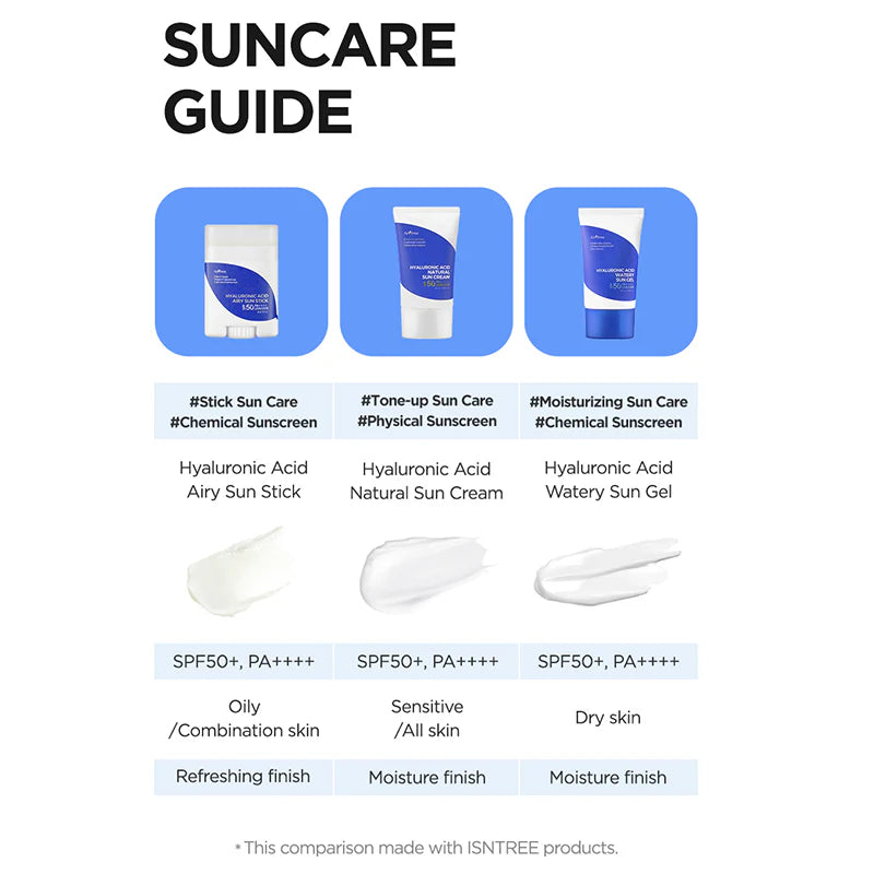 Isntree - Hyaluronic Acid Watery Sun Gel SPF50+ PA++++