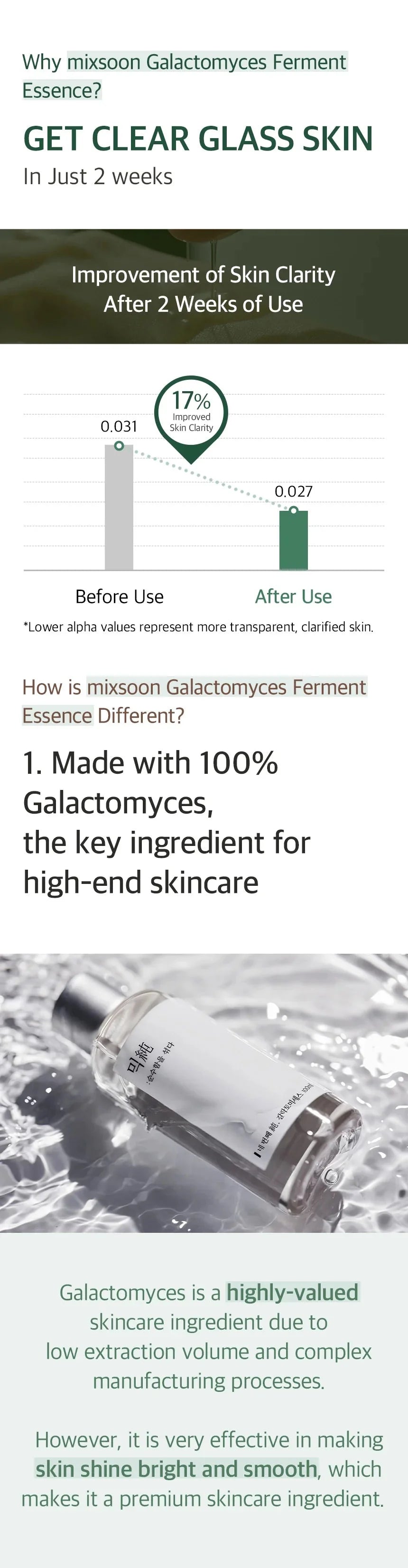 MIXSOON - Galactomyces Ferment Essence