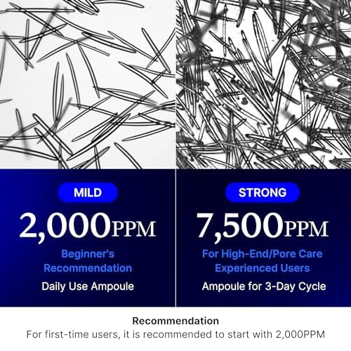medicube - One Day Exosome Shot Pore Ampoule 7500