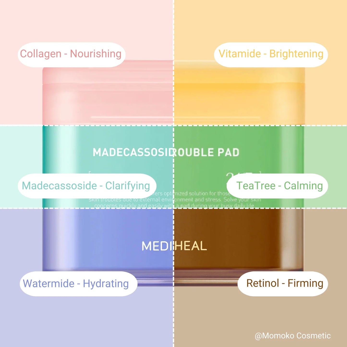 MEDIHEAL - Toner Pad