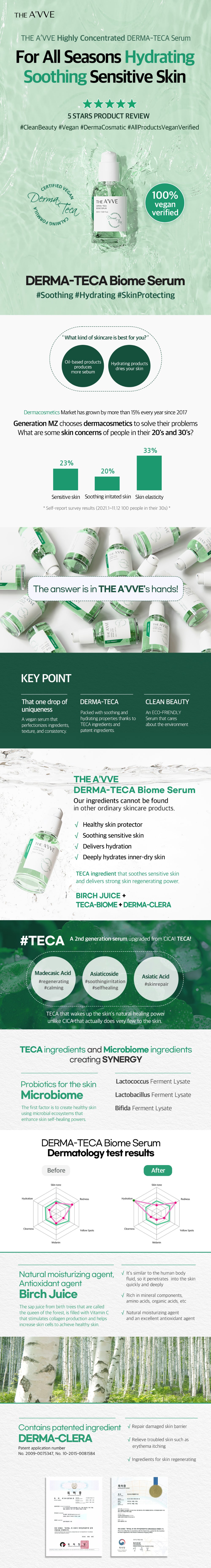 THE A'VVE - Derma-Teca Biome Serum سيروم البكتيريا النافعة